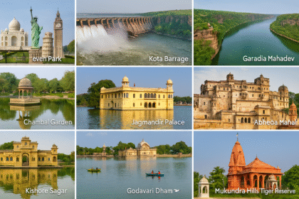 Kota Official Blog - 10 Best Places to Visit